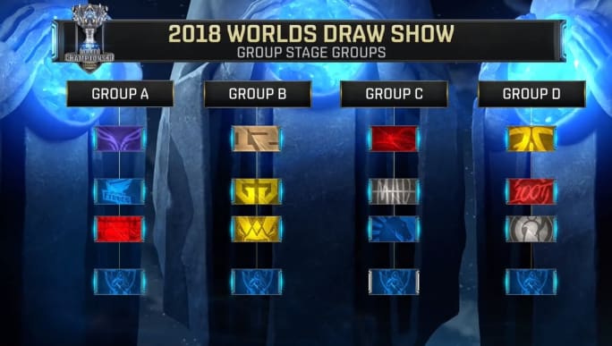 外媒爆料Tian将成为第三位离开TES的选手 你觉得另外两位是谁？