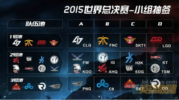 CSGO：终局之战今晚上演 IEM卡托维兹决赛看点